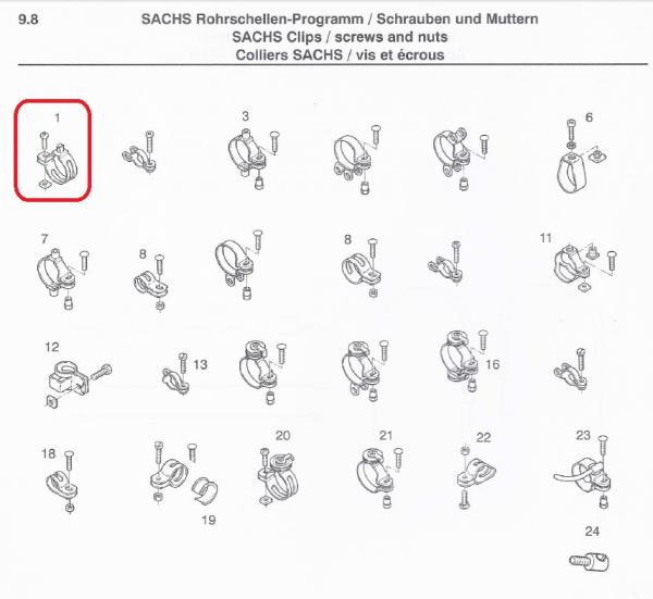 GEGENHALTER-ROHRSCHELLE SACHS 3-G.